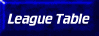 League Table 98/99